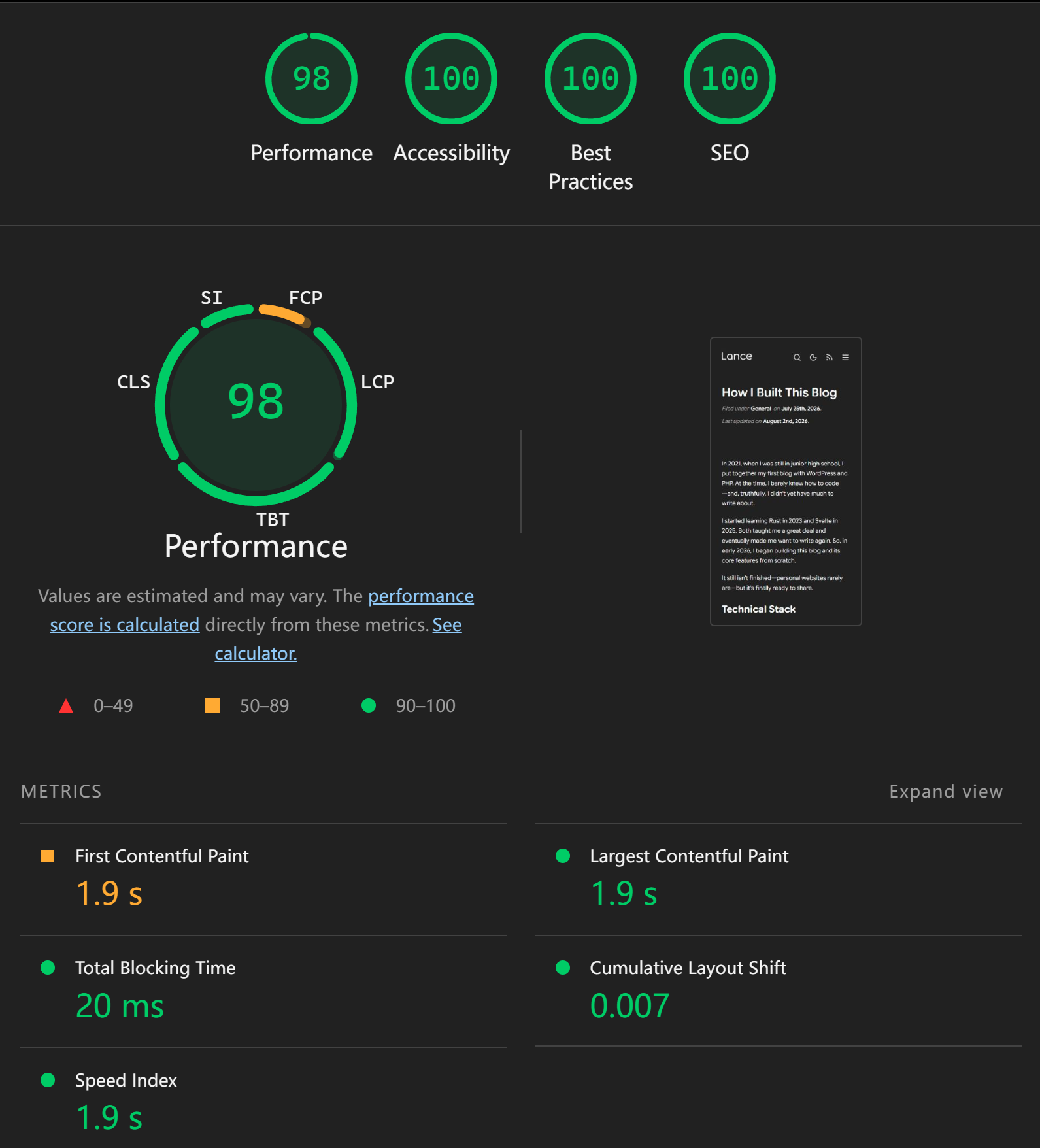 Mobile Lighthouse report: Performance scores 98, while Accessibility, Best Practices, and SEO score 100. Performance metrics are First Contentful Paint 1.9 seconds, Largest Contentful Paint 1.9 seconds, Total Blocking Time 20 milliseconds, Cumulative Layout Shift 0.007, and Speed Index 1.9 seconds.